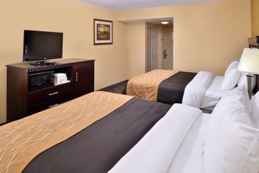 Hotel Comfort Inn Asheboro:  ASHEBORO (NC)
