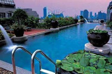 Hotel Banyan Tree:  BANGKOK
