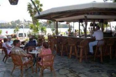 Hotel Molfetta Beach:  CORFU