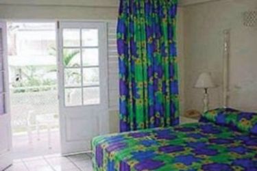 The Wexford Hotel:  JAMAICA