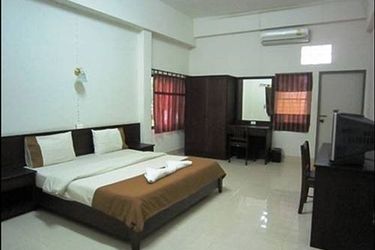 Baan Kyothong Serviced Apartment:  KRABI