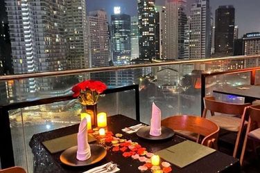 Hotel Maya :  KUALA LUMPUR