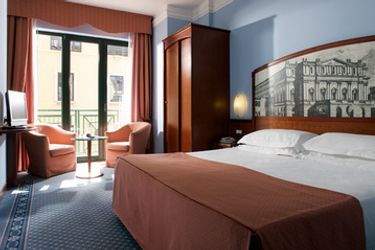 Hotel Mythos:  MILAN
