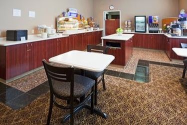 Hotel Holiday Inn Express And Suites:  MINNEAPOLIS (MN)