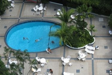 Continental Hotel & Casino:  PANAMA CITY