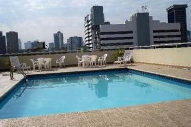 Sevilla Suites Apart-Hotel:  PANAMA CITY