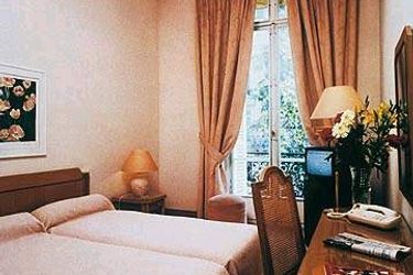 Hotel Royal Elysees:  PARIS