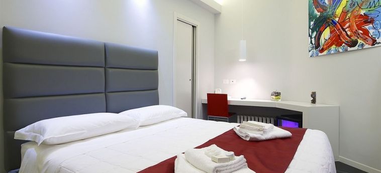 Hotel Hometown Suites:  ROMA