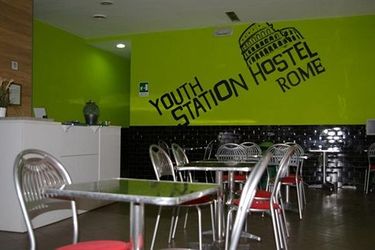 Youth Station Hostel:  ROME