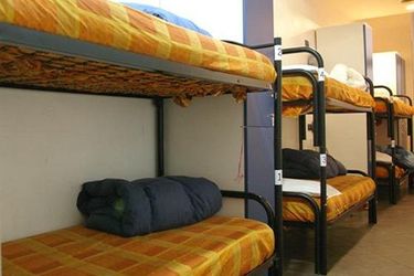 Youth Station Hostel:  ROME