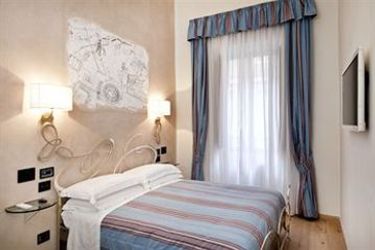 Hotel Ripetta Palace:  ROME