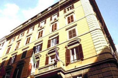 Hotel Invictus:  ROME