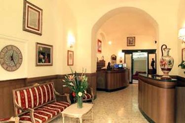 Hotel Giada:  ROME