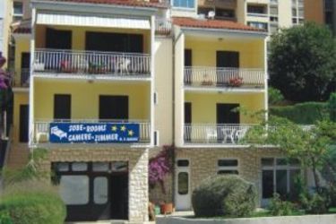 Hotel Private Accomodation Madunic:  SPLIT - DALMATIA