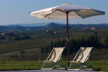 Hotel Syrah Vinci - Firenze: Photo 